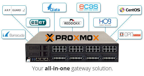 scope7-Proxmox-Enterprise